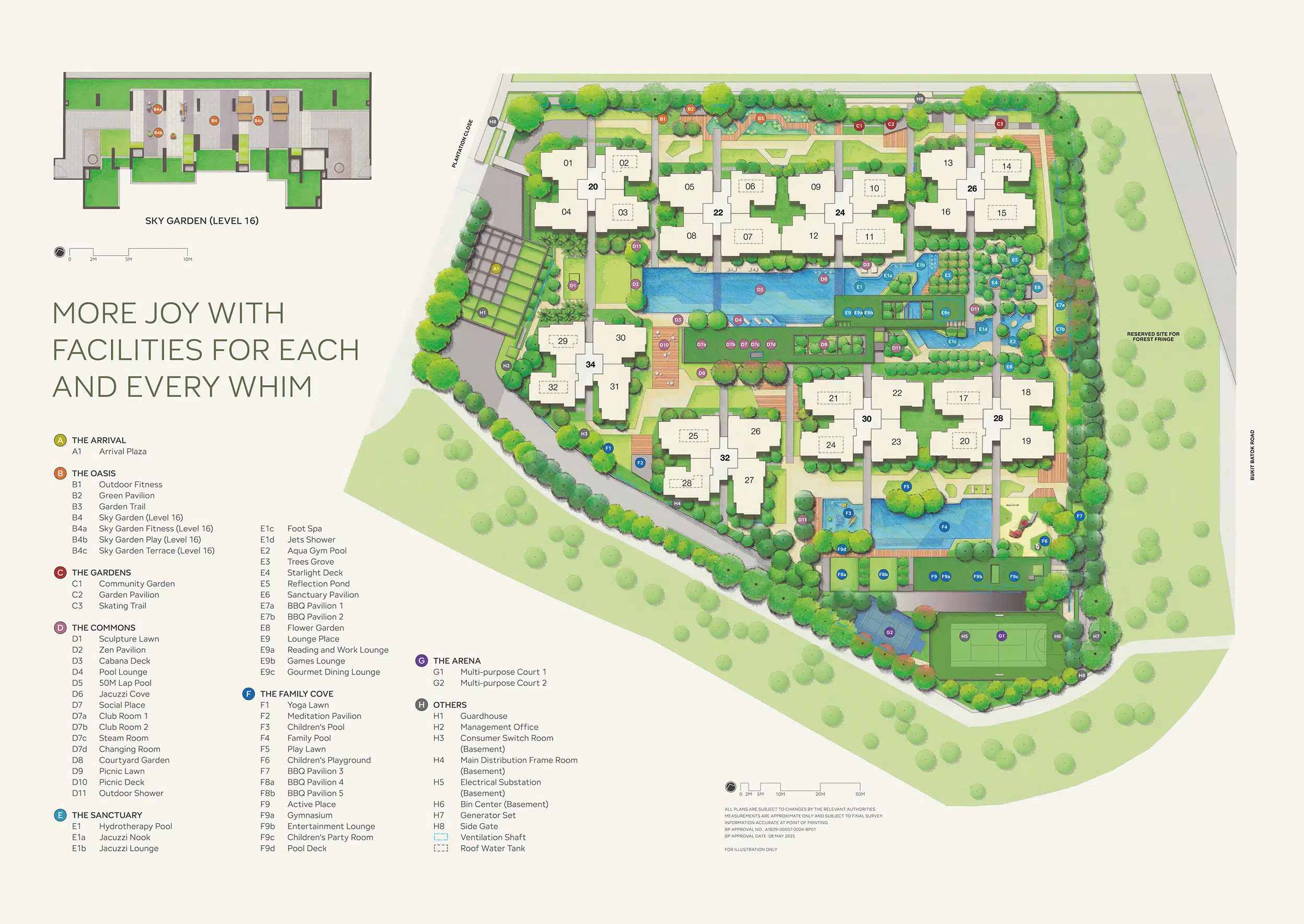 Otto Place Site Plan