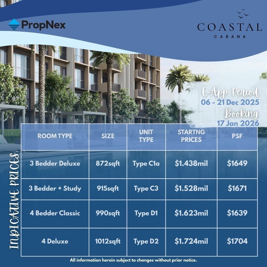 Coastal Cabana EC Launch Pricing