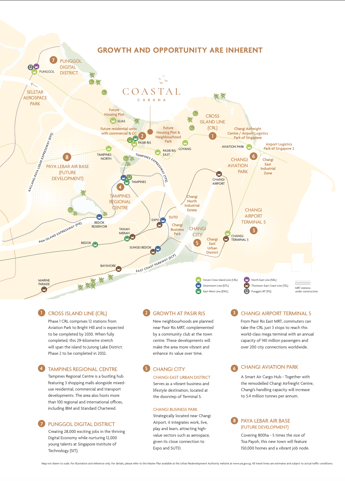 Coastal Cabana Growth Opportunities