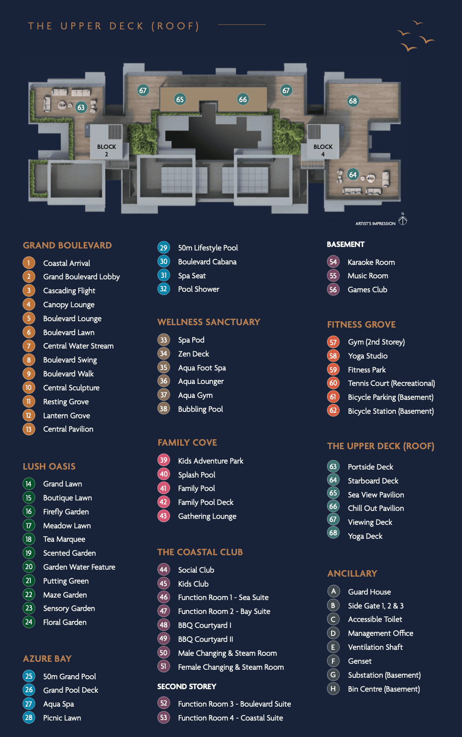 Coastal Cabana Site Plan Legend